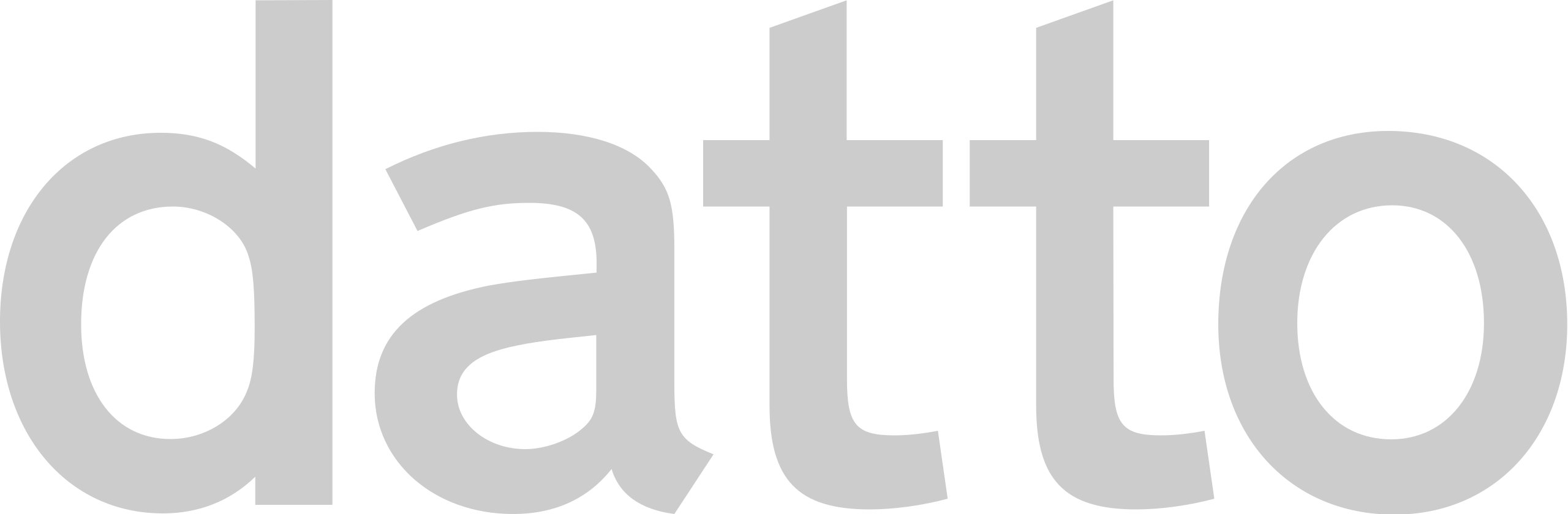 Datto_logo